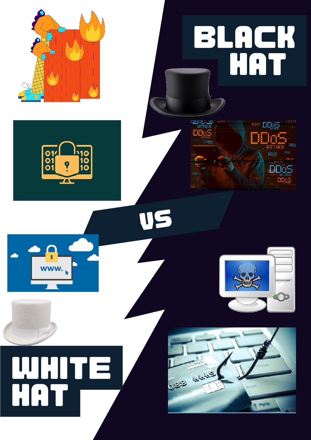 poster ecom A4